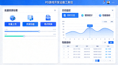 PG游戏开发运维工具包界面截图，展示批量资源处理与日志监控面板